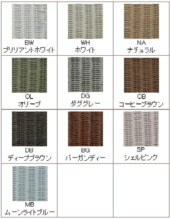 楽天市場】Lloyd Loom ロイドルーム / Basket(large) バスケット 
