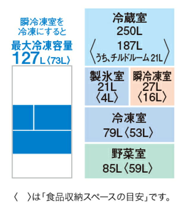 楽天市場】【販売終了】[設置無料]三菱電機 MITSUBISHI ELECTRIC 