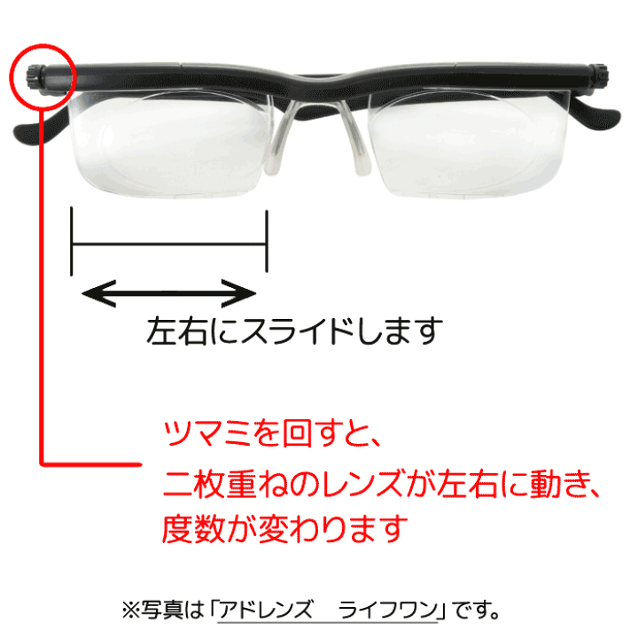 楽天市場】Adlens アドレンズ ライフワン 度数調節できる老眼鏡 ※時間