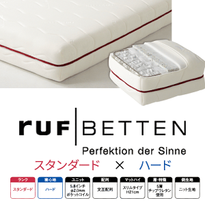 クイーン マットレス ドリームベッド」の人気商品一覧 | 安い商品を