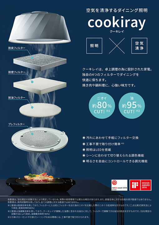 楽天市場】クーキレイ 富士工業 照明 空気清浄機 脱臭 脱煙 脱油 C 