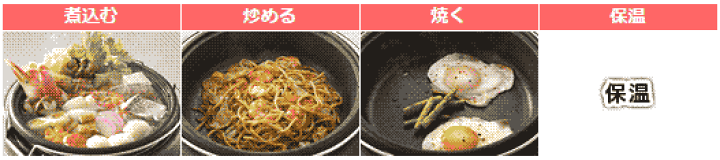 楽天市場】【新生活応援特価】 象印(ZOJIRUSHI)鍋 グリルなべ「あじ