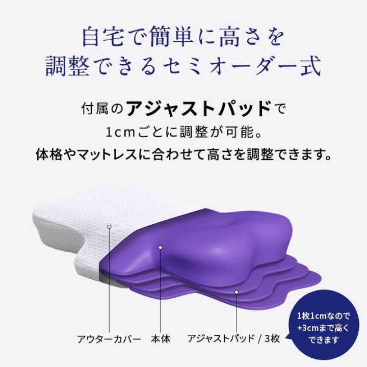 楽天市場】NEWPEACE Pillow Release ニューピース ピローリリース WS 