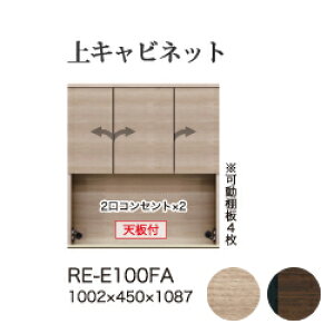 y֓Jݒuz쐻쏊 jbgHI AVA RE/RK ALICIA AA AREA / Lrlbg  J I[vXy[X / RE-E100FA RK-M100FAysz