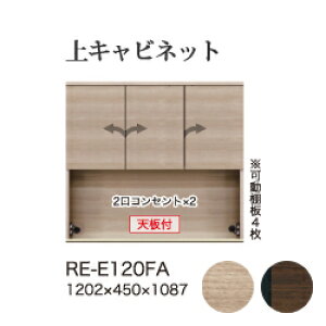 y֓Jݒuz쐻쏊 jbgHI AVA RE/RK ALICIA AA AREA / Lrlbg  J I[vXy[X / RE-E120FA RK-M120FAysz