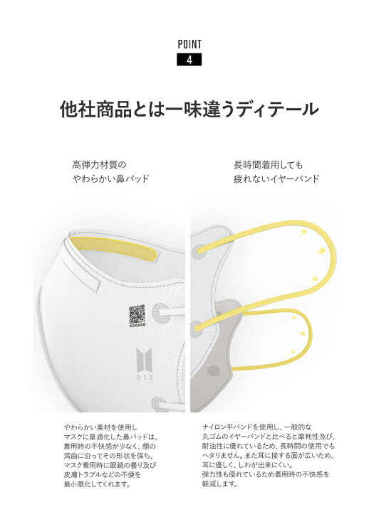 楽天市場】BTS ARTWORK MASK  