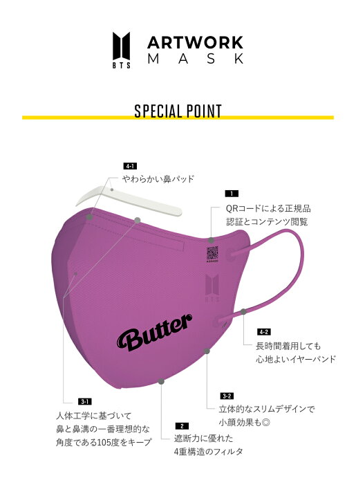 楽天市場】BTS ARTWORK MASK  