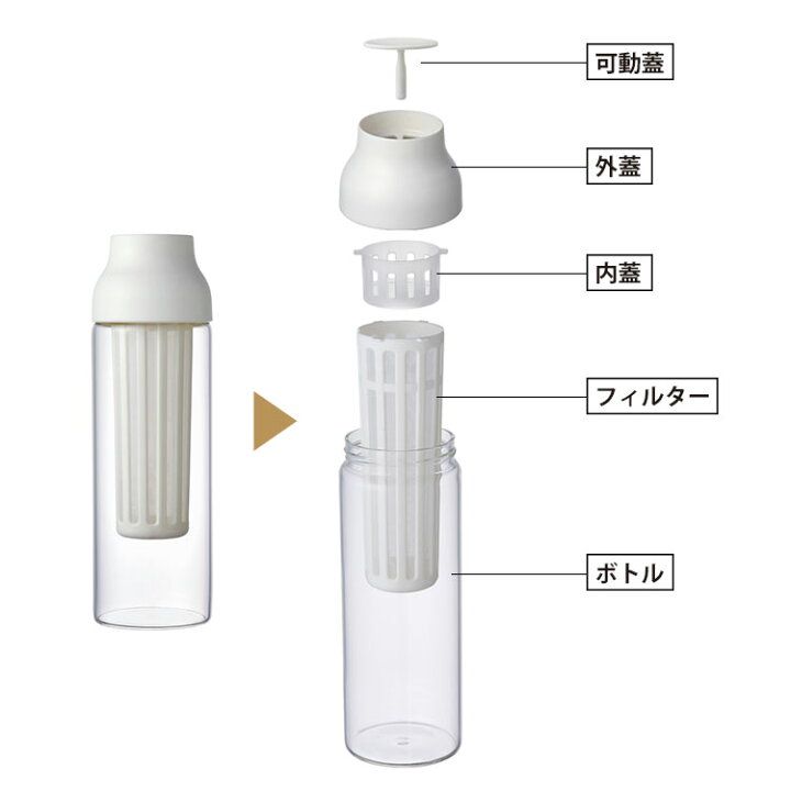 KINTO キントー CAPSULE カプセル コールドブリューカラフェ KINTO カラフェ フィルター 水出し コーヒー お茶 ティー 冷茶 緑茶 紅茶 耐熱ガラス ボトル スリム メッシュ 水差し 衛生的 シンプル ギフト プレゼントtempoo tempoo(ライフスタイルテンプー) キントー CAPSULE コールドブリューカラフェ / KINTO CAPSULE カプセル カラフェ フィルター 水出し コーヒー お茶 ティー 冷茶 緑茶 紅茶 耐熱ガラス ボトル スリム メッシュ 水差し 衛生的 シンプル ギフト 北欧 おしゃれ シンプル