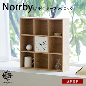  Norrby mr e[uNbN CL-4564 uv EbhVFt ؐ [I Ƌ  i` g XC[v[ug Â  Vv CeA rO _C