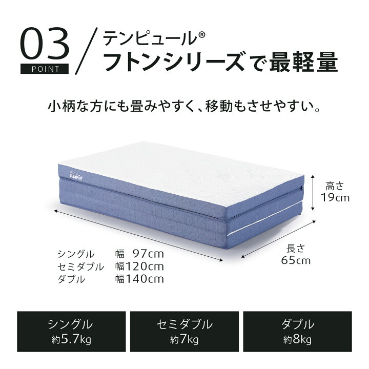 楽天市場】【20%OFF | 12/24(水)まで】【公式限定】テンピュール  
