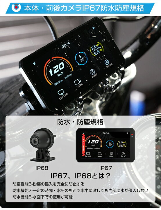 楽天市場】新世代 CarPlayやAndroid Autoにも対応 AIO-5 Lite スマート 