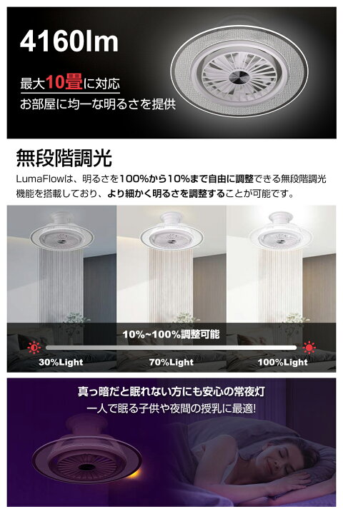 楽天市場】【クーポン+ポイント5倍→18606円】レビュー特典!楽天  
