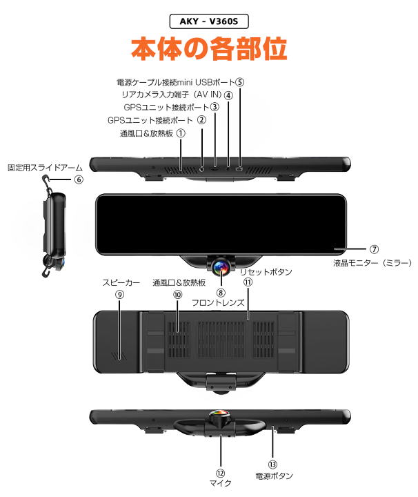 楽天市場】「ポイント5倍」楽天1位 ドライブレコーダー ミラー