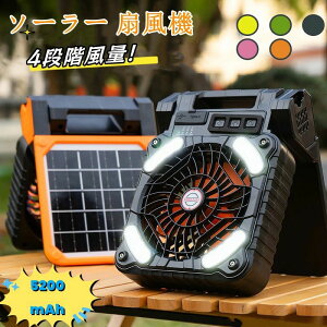 O 4iK LEDCg \[[t@ obe[ @ AEghA [d hЏƖ