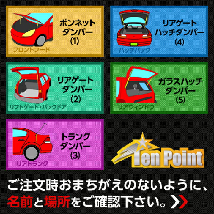 楽天市場】ルーフボックスガスダンパー 2本セット価格 TERZO TP3006 