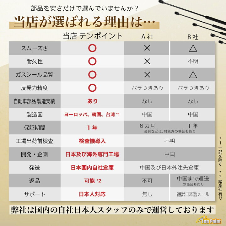 楽天市場】ニューホランド フォード トラクター 窓ウィンドウ ドア用 