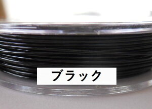 yubN^18`28gzA[eBXeBbNC[yJbgE̔z(|C[^NtgC[)