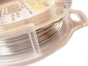 yAWeBJbp[^18`28gzA[eBXeBbNC[(|C[^NtgC[)yJbgE̔z