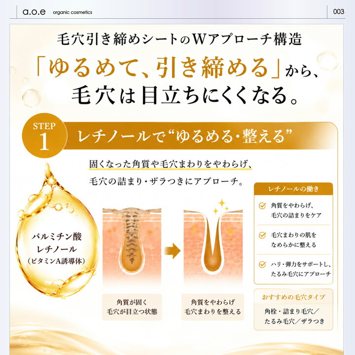 楽天市場】a.o.e 毛穴パック 鼻パック ノーズパッチシート 毛穴 