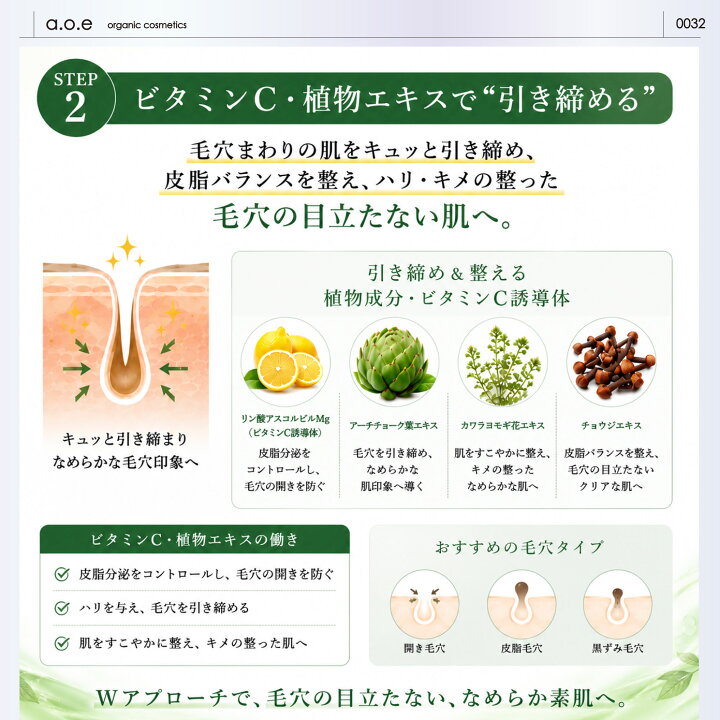 楽天市場】a.o.e 毛穴パック 鼻パック ノーズパッチシート 毛穴 