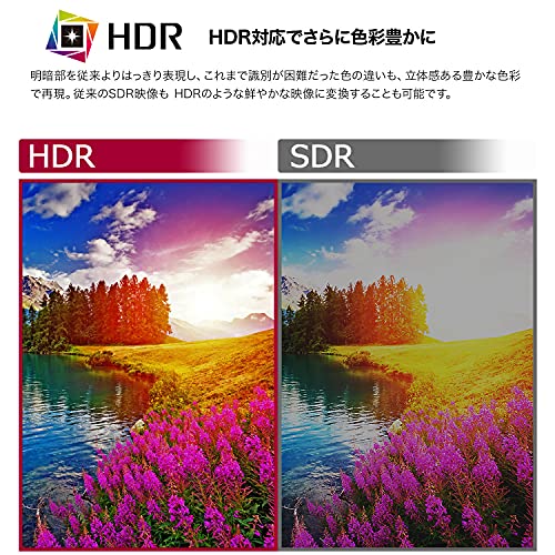 楽天市場】LG フレームレス モニター ディスプレイ 24QP550-B 23.8