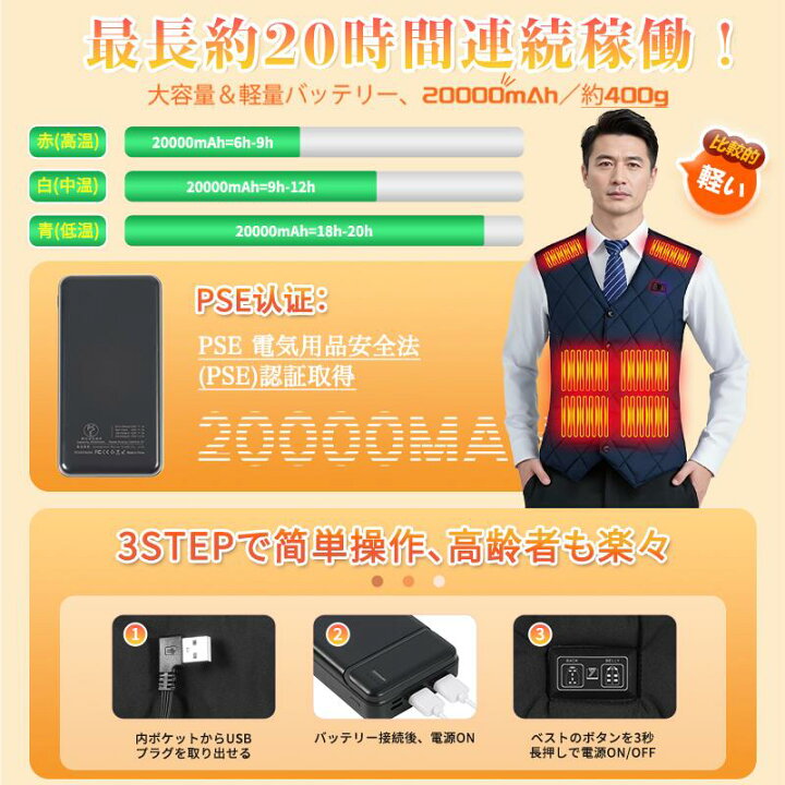 楽天市場】電熱ベスト 【クーポンで2,980円～楽天1位】 ヒーターベスト バッテリー付 16枚発熱ヒーター 電熱ジャケット USB給電式  MAX約75℃ 加熱ベスト 日本製繊維ヒーター ベスト 3段温度 電気ベスト usb 丸洗い 防寒ウェア M~XXL 16箇所発熱 丸洗い可 お歳暮  ギフト ... [DR.PREPARE] 電熱ベスト ヒーターベスト バッテリーなし 6箇所加熱エリア USB給電式 3段階温度調節 男女兼用 レデ