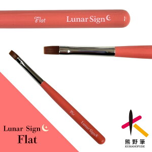 FM WFlCuV tbguV IW | Of[VEJ[hzɍœK