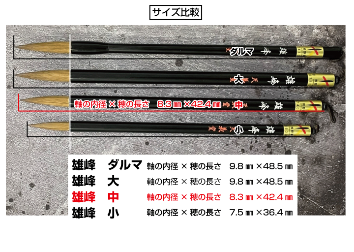 楽天市場】天義堂 書道 筆 習字 小学生 大人 太筆 【雄峰 中】半紙