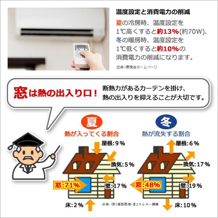 楽天市場 即納サービスサイズ 遮光カーテン 遮光2級 バラ柄 プリント 防炎加工 形状記憶加工 日本製 おしゃれ 5179 巾 幅 100 高さ 丈 135 178 0cm 2枚組 入 遮光カーテン 幅100センチ 在庫品 カーテン天国