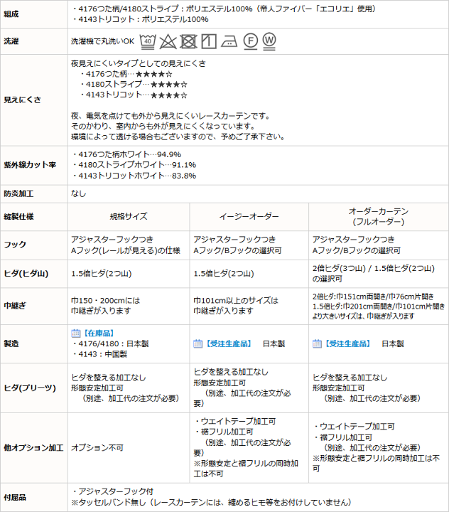 楽天市場】【マラソン期間クーポン有】 レースカーテン ミラー 夜も見えにくい 断熱 UVカット ミラーカーテン おしゃれ 4143/4176/4180 イージーオーダー 巾(幅)35〜100cm×高さ(丈)201〜280cm 1枚入 レース カーテン ミラーレース 遮像【受注生産A】 : カーテン天国 楽天市場】【マラソン期間クーポン有】 レースカーテン ミラー 夜も見えにくい 断熱 UVカット ミラーカーテン おしゃれ 4143/4176/4180 イージーオーダー 巾(幅)35〜100cm×高さ(丈)201〜280cm 1枚入 レース カーテン ミラーレース 遮像【受注生産A】 : カーテン天国