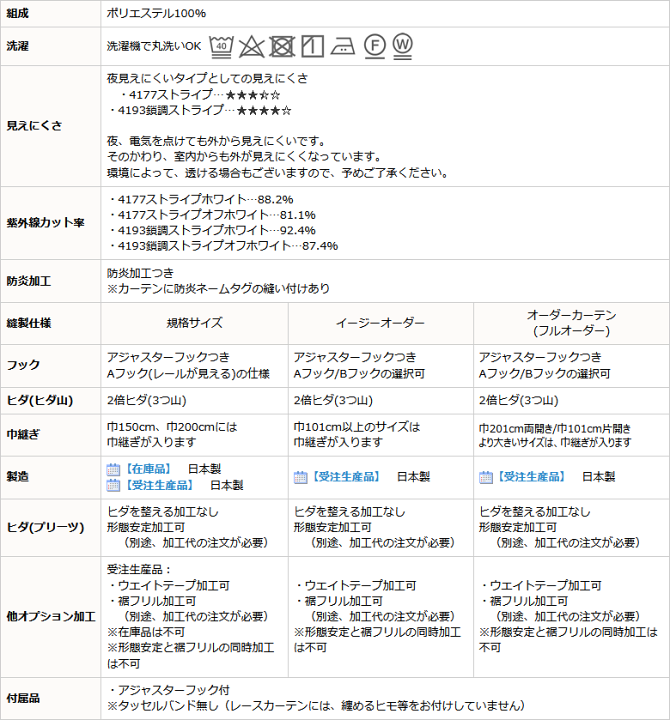 楽天市場】【マラソン期間クーポン有】 レースカーテン ミラー 2倍ヒダ 断熱 防炎加工 UVカット 外から見えにくい 難燃糸 無地・ストライプ柄 遮像 日本製 おしゃれ 規格サイズ 巾(幅)80×高さ(丈)88・98・118・133cm 1枚入 小窓用 幅80センチ 【受注生産A】 : カーテン天国 楽天市場】【マラソン期間クーポン有】 レースカーテン ミラー 2倍ヒダ 断熱 防炎加工 UVカット 外から見えにくい 難燃糸 無地・ストライプ柄 遮像 日本製 おしゃれ 規格サイズ 巾(幅)80×高さ(丈)88・98・118・133cm 1枚入 小窓用 幅80センチ 【受注生産A】 : カーテン天国