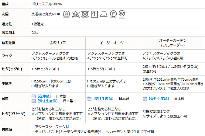 楽天市場】【マラソン期間クーポン有】 ☆カーテン 遮光 遮光