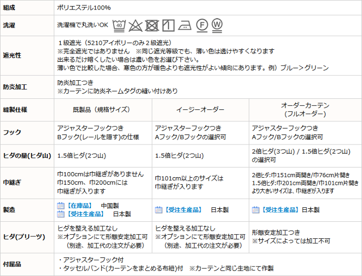 楽天市場】遮光カーテン 1級遮光 2級遮光 防炎加工 無地 日本製