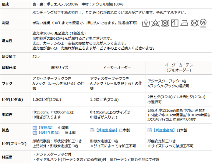 楽天市場】【マラソン～2/25限定クーポン有】 送料無料 遮光カーテン