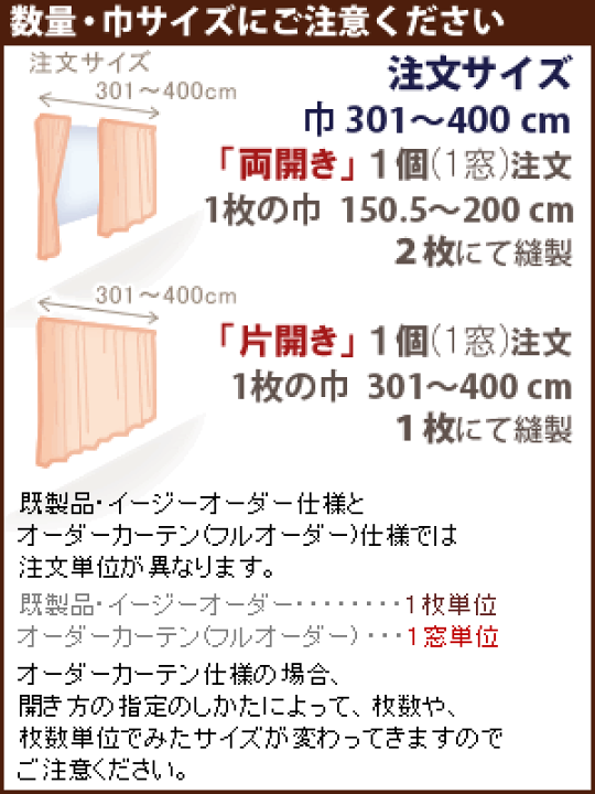 楽天市場】【マラソン期間クーポン有】 1.5倍ヒダ オーダーカーテン