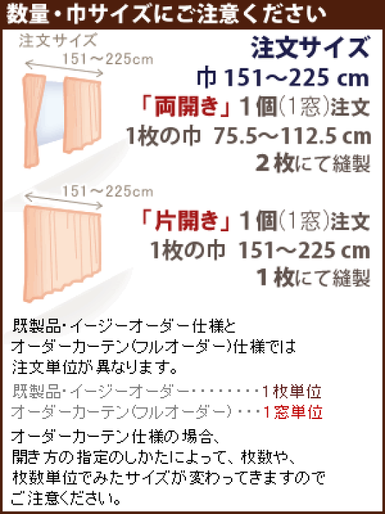 楽天市場】【マラソン〜4/27クーポン有】 送料無料 2倍ヒダ