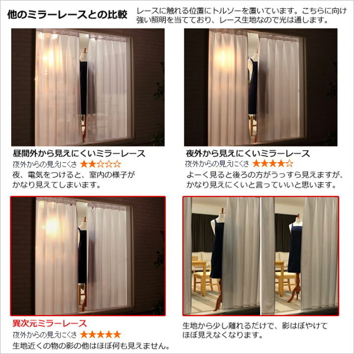 楽天市場 カーテン生地のみ販売 切り売り レースカーテン ミラー Uvカット率99 5 見えにくい 断熱 遮熱 保温 4263ホワイト ストライプ柄 日本製 おしゃれ 生地巾 幅 約150cm カーテン天国 楽天市場 カーテン生地のみ販売 切り売り レースカーテン ミラー Uvカット率99 5 見えにくい 断熱 遮熱 保温 4263ホワイト ストライプ柄 日本製 おしゃれ 生地巾 幅 約150cm カーテン天国
