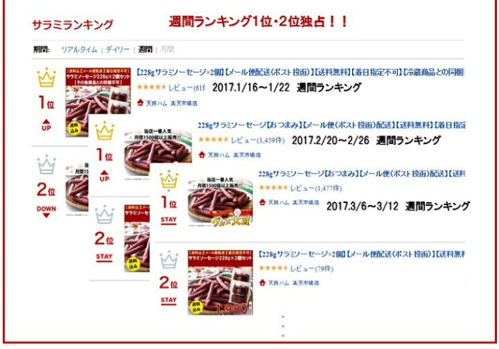 324円 【国際ブランド】 天狗ハム 直営店 205g サラミソーセージ メール便配送 送料無料 324円 【国際ブランド】 天狗ハム 直営店 205g サラミソーセージ メール便配送 送料無料