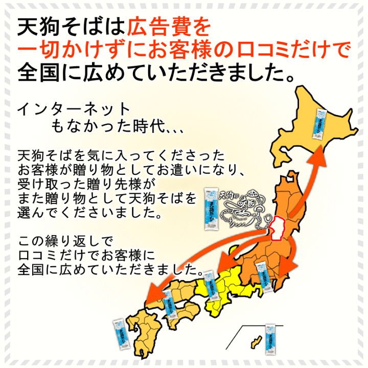 乾麺そばうどんそうめん合計90袋〜24時間以内発送〜 楽天市場】【愛されて130余年】お中元 蕎麦 乾麺 そば うどん