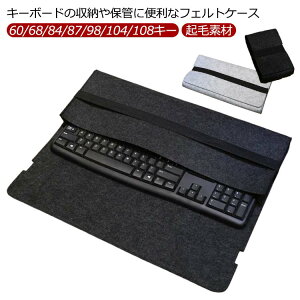 p tL[{[h 60/68/84/87/98/104/108L[ L[{[hP[X [obO ho e  Ci[obO y LYh~