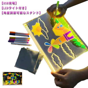 zCg{[h LEDt CgAbv bZ[W{[h AN ߉\ J[t 2025V m[g{[h G`{[h
