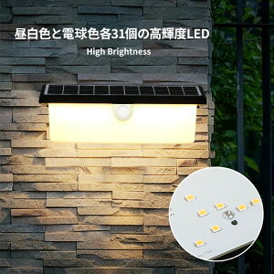 _/  փ\[[Cg K[fCg O \[[  Ɩ h ZT[Cg ) (dF?F