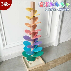 ؐ̂ ߋؐc[ m炨჌C{[~[WbNc[ y m J mߋ ؐߋ