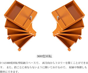 TChS 4i LX^[t Lb`S 5igC  I gݗĕsv i 360°] Rei [Ƌ bN