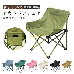 CX Lv ֎q ^ Lv RpNg AEghA `FA ܂肽 CX ܂肽݃`FA `FA ω׏d