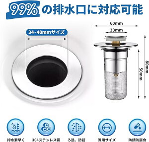 a34mm-40mmKp r hg wALb`[ ra܂邲ƃLb`[XeX SLu΍ ʑ 䏊 S~