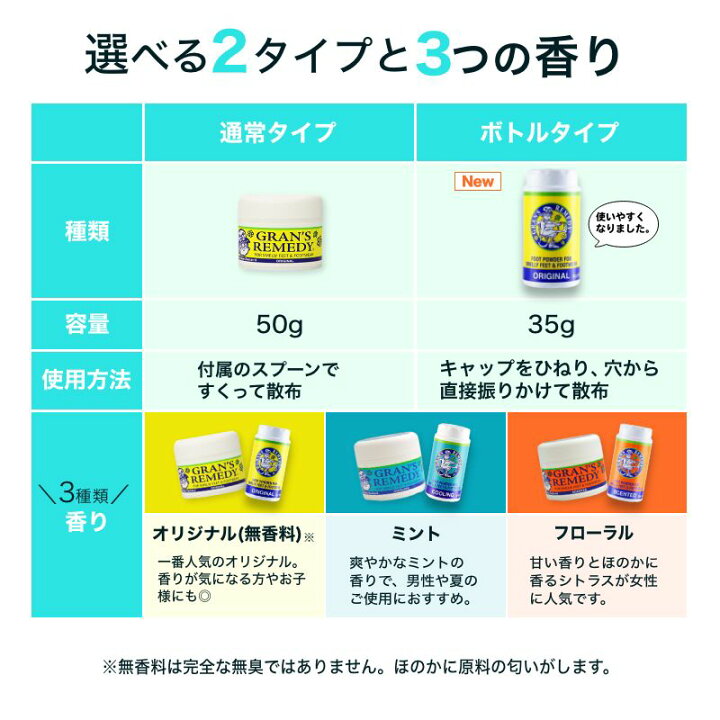 ギフ_包装 グランズレメディ イエロー 無香料 50g 消臭 魔法の粉 足の臭い