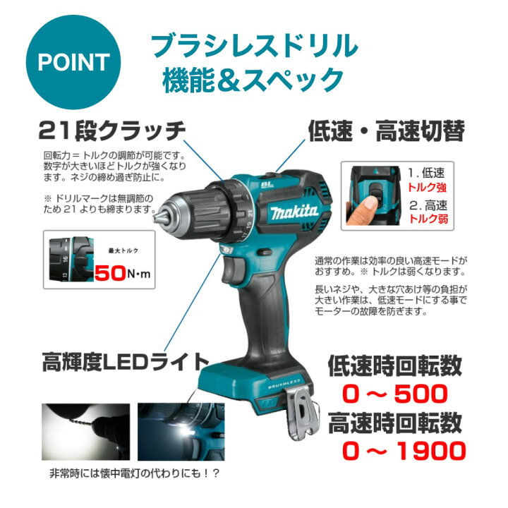楽天市場 18日はp最大7倍 マキタ ドリル 18v Xfd13z 電動ドリル ドリルドライバー 充電式ドリル ブラシレスドリル 電動ドリルドライバー ドライバー 電動工具 コードレス 純正 並行輸入 日本規格 Df4dz と同等品 Usa Makita 天神ツール