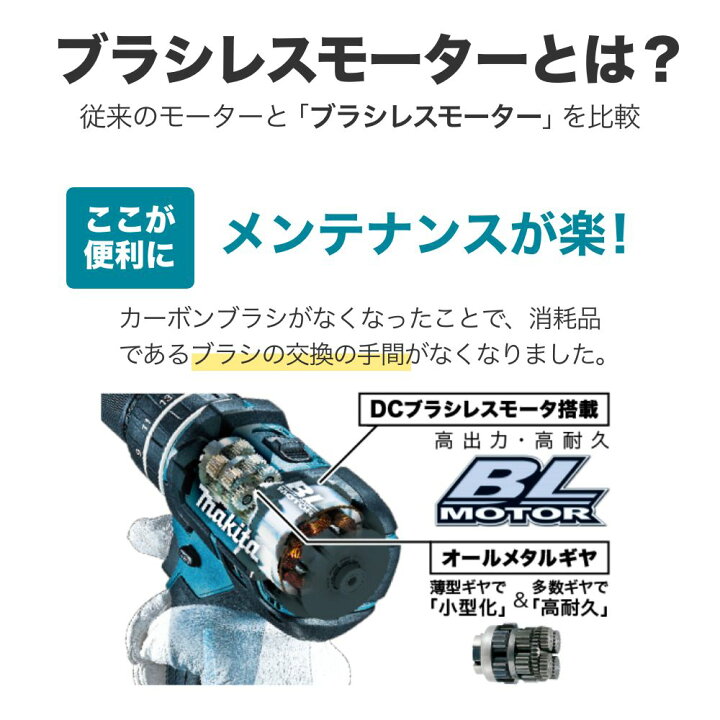 楽天市場】【P最大20倍！9日20:00〜】マキタ インパクトレンチ 18V 