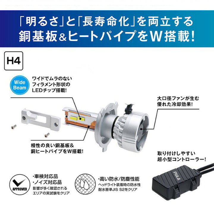 楽天市場】LEH220 PIAA ヘッド用 H4 コントローラー付LEDバルブ 6000K 